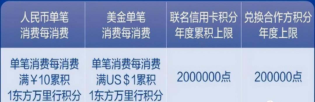 老卡悄悄下架，新卡重磅上线！但这权益...