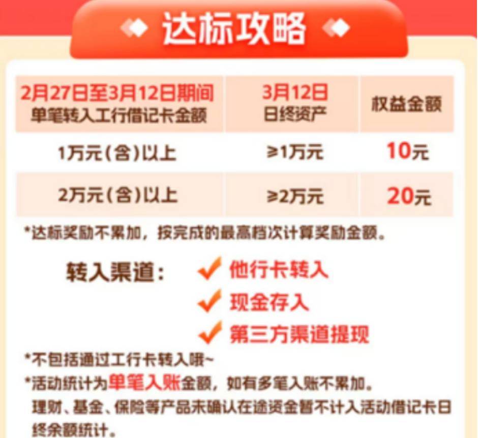 金币换17立减金，60还款券，工行20+立减金，云闪付无损达标攻略