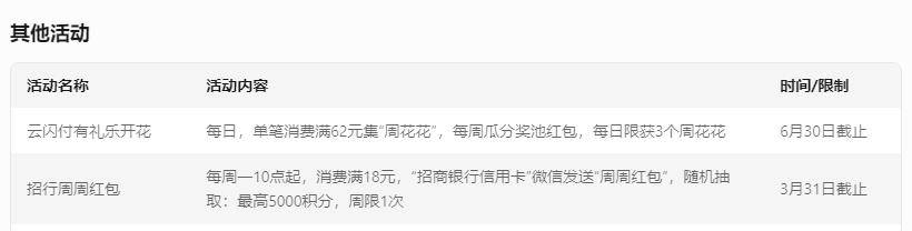 各大银行活动分享（2024年3月10日）