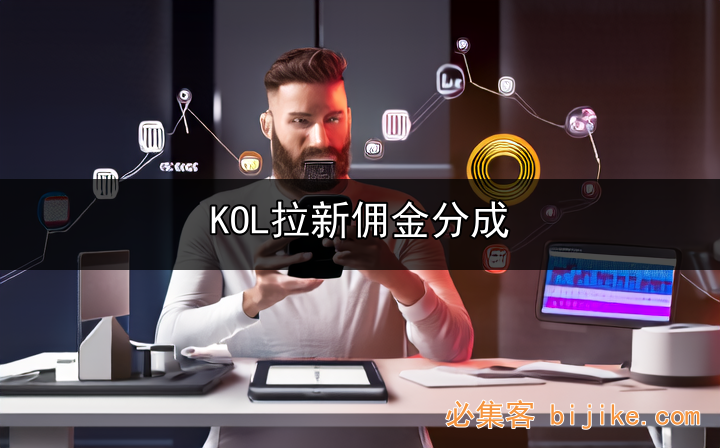 平台创作红利